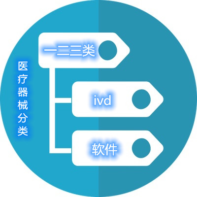 新版《醫(yī)療器械分類目錄》（產品分類在線快速查詢）(圖1)