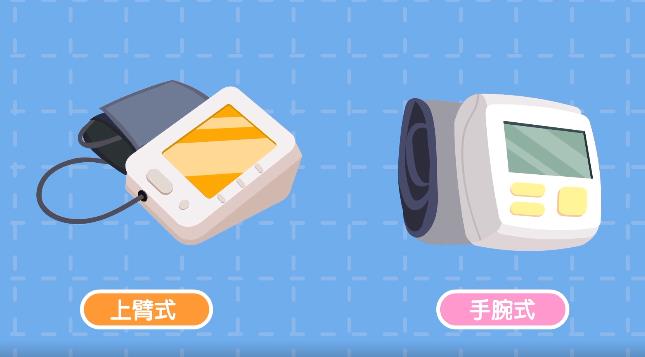 怎樣挑選家用電子血壓計？(圖1)