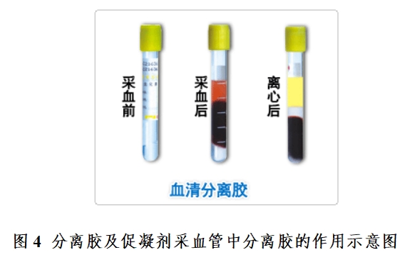 一次性使用真空采血管產品注冊技術審查指導原則（食藥監辦械函[2011]187號）(圖4)