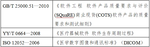 醫學圖像存儲傳輸軟件（PACS）注冊技術審查指導原則（2016年第27號）(圖4)