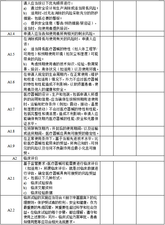 醫療器械安全和性能基本原則清單（2021年第121號）(圖2)