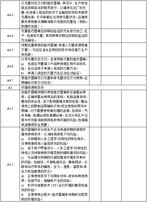醫療器械安全和性能基本原則清單（2021年第121號）(圖4)