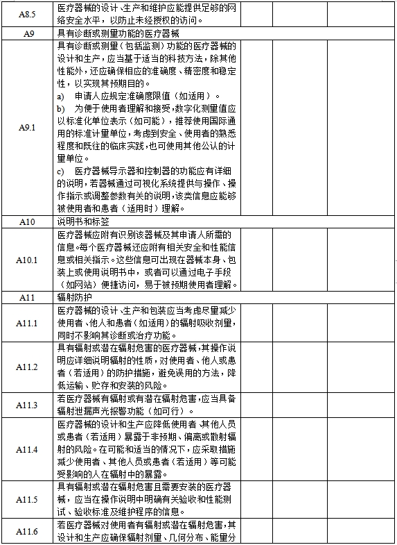 醫療器械安全和性能基本原則清單（2021年第121號）(圖7)
