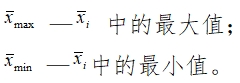 白蛋白測定試劑（盒）注冊(cè)技術(shù)審查指導(dǎo)原則（2016年第29號(hào)）(圖5)