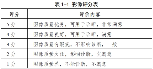 正電子發射/X射線計算機斷層成像系統同品種臨床評價注冊審查指導原則（2023年第31號）(圖1)