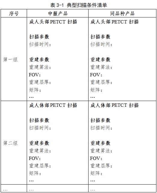 正電子發射/X射線計算機斷層成像系統同品種臨床評價注冊審查指導原則（2023年第31號）(圖5)