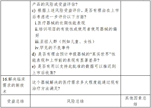 醫(yī)療器械產品受益-風險判定技術指導原則（2023修訂版）（2023年第25號）(圖5)