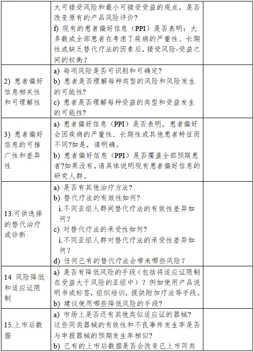 醫(yī)療器械產品受益-風險判定技術指導原則（2023修訂版）（2023年第25號）(圖4)