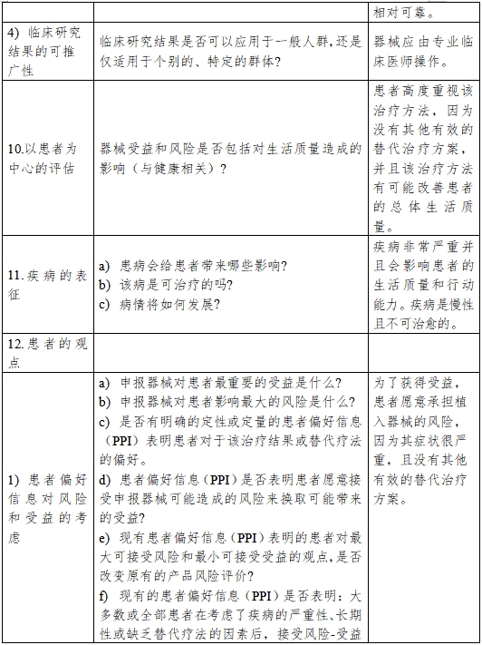 醫(yī)療器械產品受益-風險判定技術指導原則（2023修訂版）（2023年第25號）(圖9)
