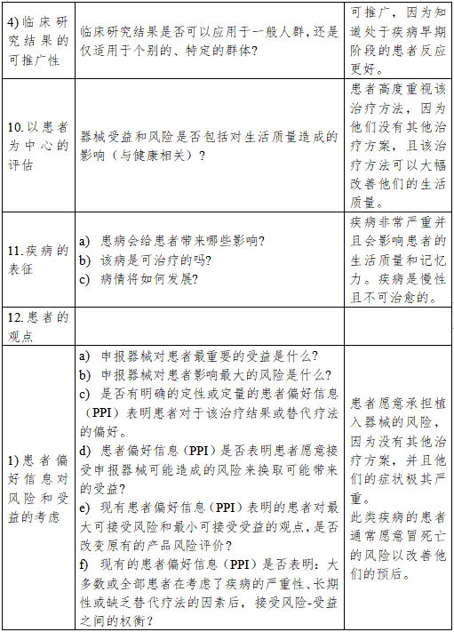 醫(yī)療器械產品受益-風險判定技術指導原則（2023修訂版）（2023年第25號）(圖16)