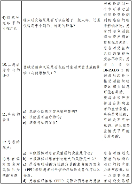 醫(yī)療器械產品受益-風險判定技術指導原則（2023修訂版）（2023年第25號）(圖24)