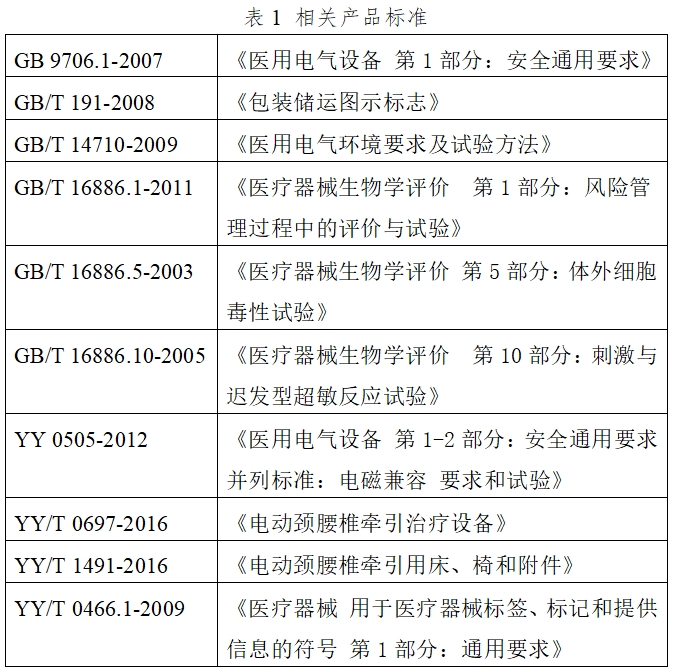 電動牽引裝置注冊技術審查指導原則（2017年修訂版）（2017年第60號）(圖4)