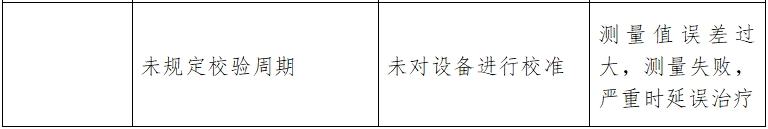 酶標儀注冊技術審查指導原則（2017年第154號）(圖10)