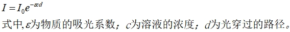 脈搏血氧儀注冊技術審查指導原則（2017年修訂版）（2017年第177號）(圖3)