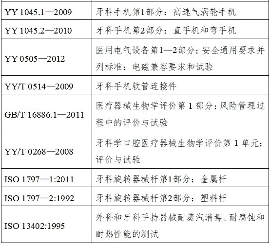 牙科手機注冊技術審查指導原則（2017年修訂版）（2017年第177號）(圖5)