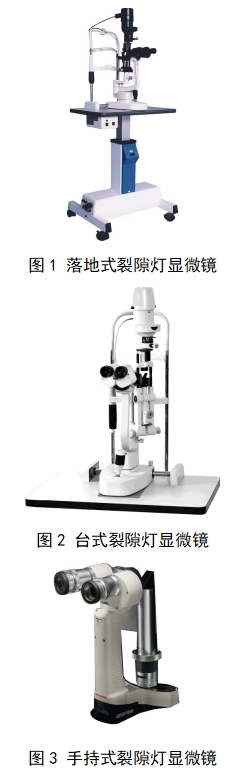 裂隙燈顯微鏡注冊技術審查指導原則（2017年第199號）(圖1)
