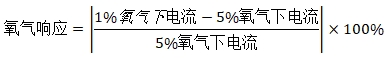 持續(xù)葡萄糖監(jiān)測系統(tǒng)注冊審查指導(dǎo)原則（2023年修訂版）（2023年第24號）(圖16)