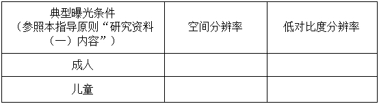 口腔曲面體層X(jué)射線機(jī)注冊(cè)技術(shù)審查指導(dǎo)原則（2018年第9號(hào)）(圖3)