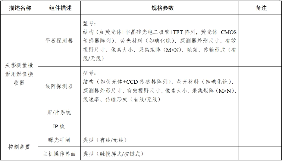 口腔曲面體層X(jué)射線機(jī)注冊(cè)技術(shù)審查指導(dǎo)原則（2018年第9號(hào)）(圖7)