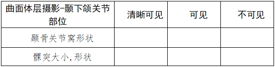 口腔曲面體層X(jué)射線機(jī)注冊(cè)技術(shù)審查指導(dǎo)原則（2018年第9號(hào)）(圖11)