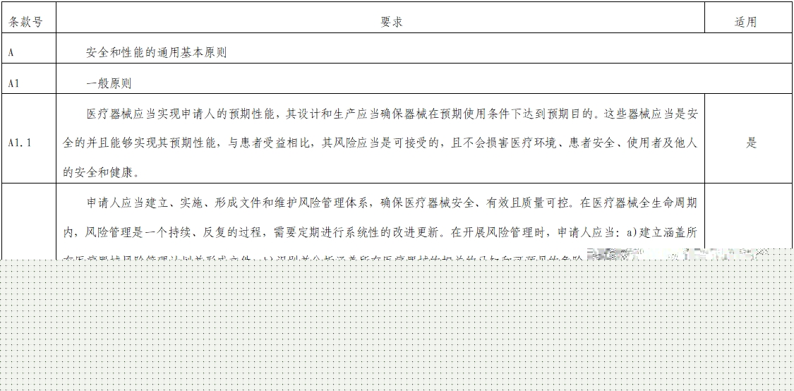 影像超聲人工智能軟件（流程優化類功能）技術審評要點（2023年第23號）(圖1)