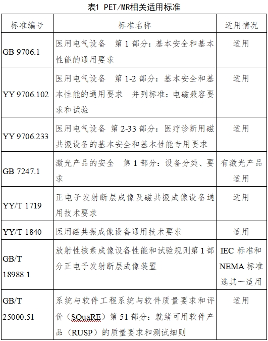 正電子發射磁共振成像系統注冊審查指導原則（2024年第8號）(圖2)