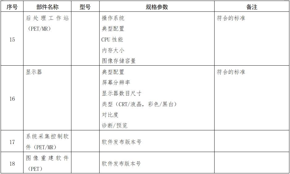 正電子發射磁共振成像系統注冊審查指導原則（2024年第8號）(圖10)