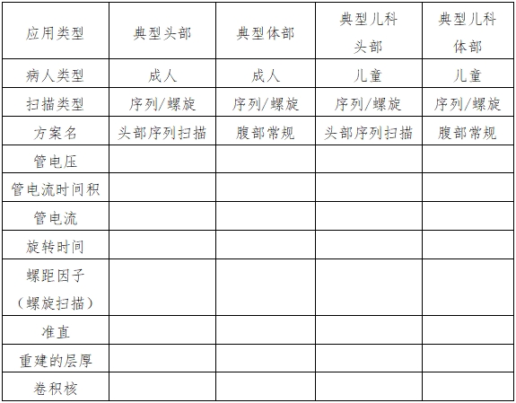 單光子發射X射線計算機斷層成像系統注冊審查指導原則（2024年第8號）(圖8)