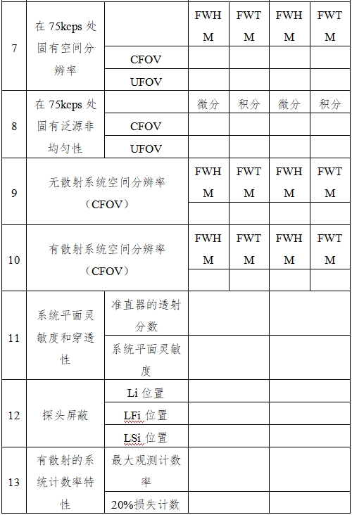 單光子發射X射線計算機斷層成像系統注冊審查指導原則（2024年第8號）(圖11)
