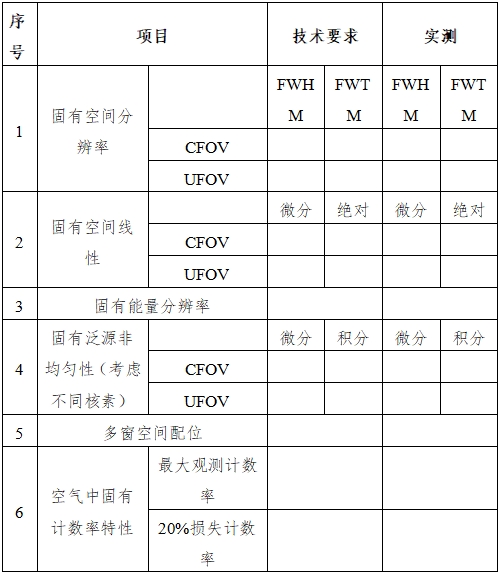 單光子發射X射線計算機斷層成像系統注冊審查指導原則（2024年第8號）(圖10)