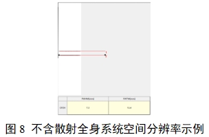 單光子發射X射線計算機斷層成像系統注冊審查指導原則（2024年第8號）(圖25)