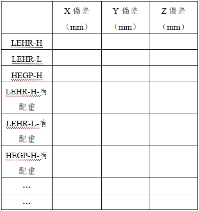 單光子發射X射線計算機斷層成像系統注冊審查指導原則（2024年第8號）(圖26)