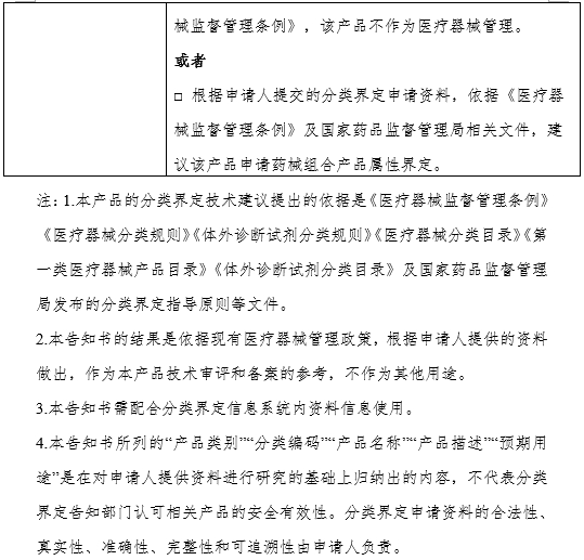 XX省（區(qū)、市）藥品監(jiān)督管理局醫(yī)療器械產(chǎn)品分類界定申請告知書（格式）（2024年第59號）(圖2)