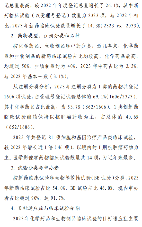 【重磅】2023中國新藥注冊臨床試驗進展年度報告(圖4)