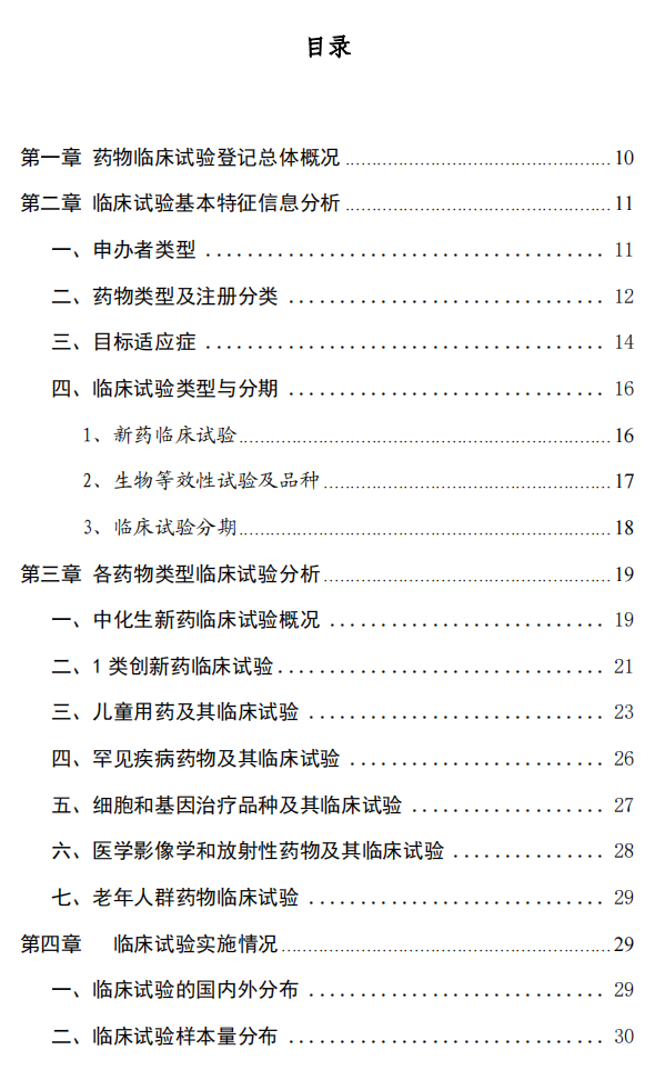 【重磅】2023中國新藥注冊臨床試驗進展年度報告(圖8)