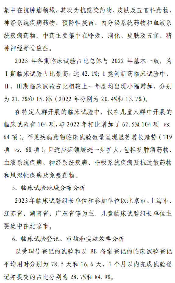【重磅】2023中國新藥注冊臨床試驗進展年度報告(圖5)