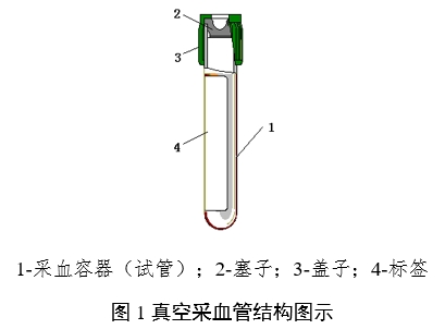 一次性使用真空采血管產品注冊審查指導原則（2024年修訂版）（2024年第21號）(圖1)