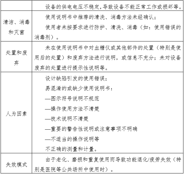 電子血壓計（示波法）注冊審查指導原則（2024年修訂版）（2024年第21號）(圖10)
