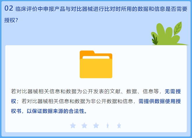 臨床評價(jià)中申報(bào)產(chǎn)品與對比器械進(jìn)行比對時(shí)所用的數(shù)據(jù)和信息是否需要授權(quán)？(圖2)