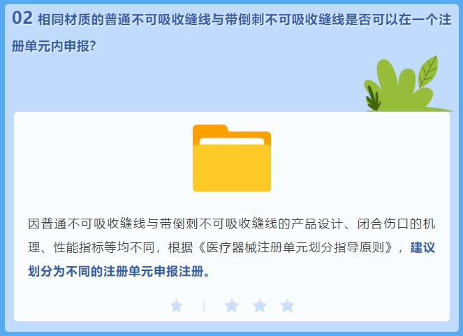 相同材質的普通不可吸收縫線與帶倒刺不可吸收縫線能在一個注冊單元內申報嗎？(圖2)