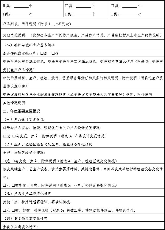 醫療器械質量管理體系年度自查報告編寫指南（2022年第13號）(圖3)