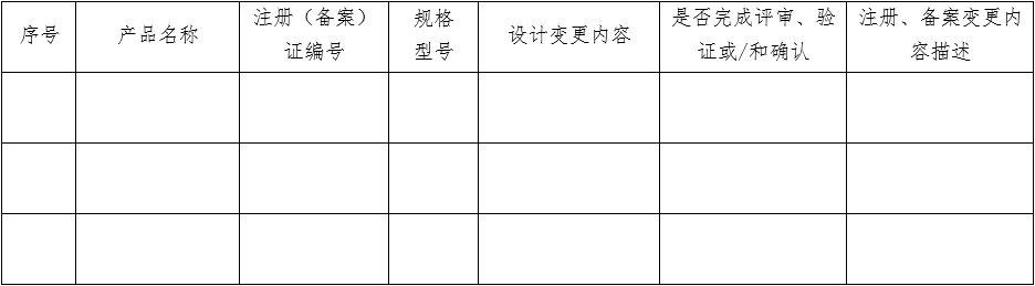 醫療器械質量管理體系年度自查報告編寫指南（2022年第13號）(圖9)