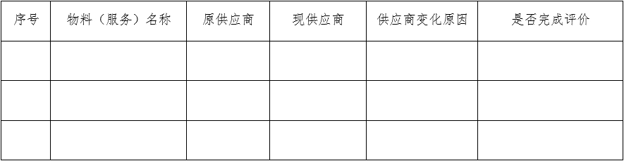 醫療器械質量管理體系年度自查報告編寫指南（2022年第13號）(圖13)