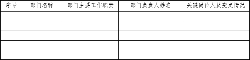 醫療器械質量管理體系年度自查報告編寫指南（2022年第13號）(圖14)