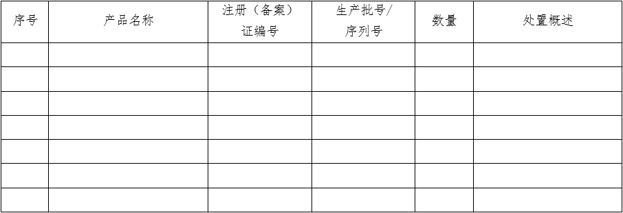 醫療器械質量管理體系年度自查報告編寫指南（2022年第13號）(圖19)
