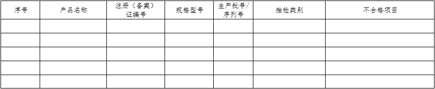 醫療器械質量管理體系年度自查報告編寫指南（2022年第13號）(圖21)