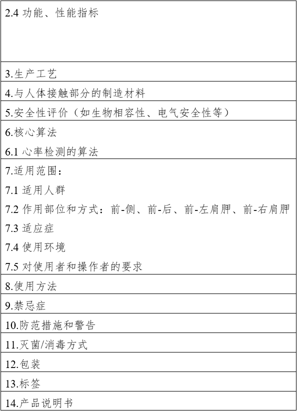體外經皮起搏產品注冊技術審查指導原則（2020年第42號）(圖14)