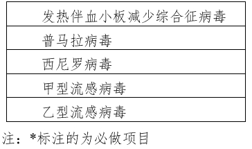 登革病毒核酸檢測試劑注冊技術審查指導原則（2020年第32號）(圖2)