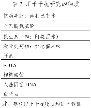 登革病毒核酸檢測試劑注冊技術審查指導原則（2020年第32號）(圖3)