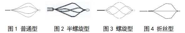 取石網(wǎng)籃注冊(cè)審查指導(dǎo)原則（2022年第41號(hào)）(圖1)